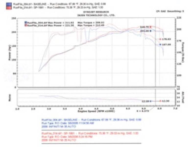 Injen Fits 2006 M35 3.5 V6 Polished Cold Air Intake