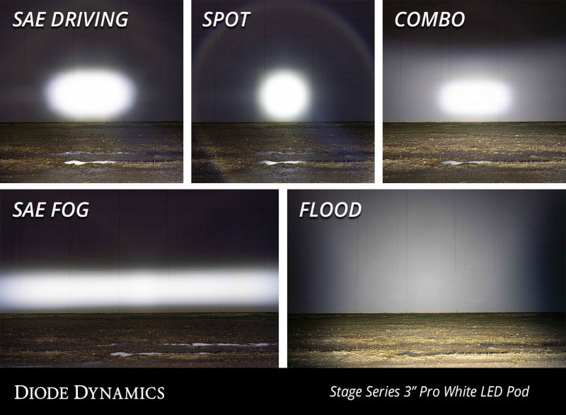 Diode Dynamics Fits SS3 Pro WBL - White Combo Standard (Pair)