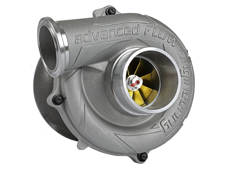 AFE Turbochargers