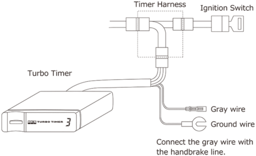 HKS 41001-AK012 Universal Turbo Timer X 10th Generation Genuine Authentic