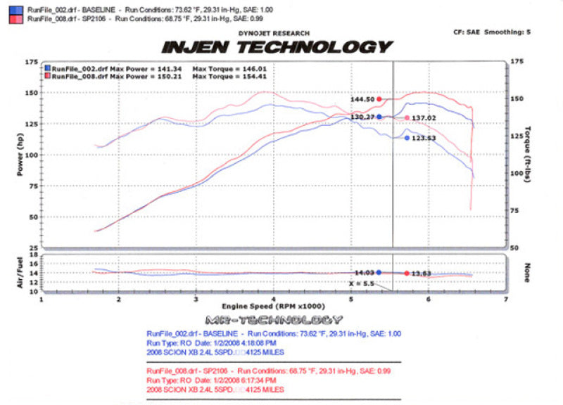 Injen 08-09 Xb Fits Black Cold Air Intake