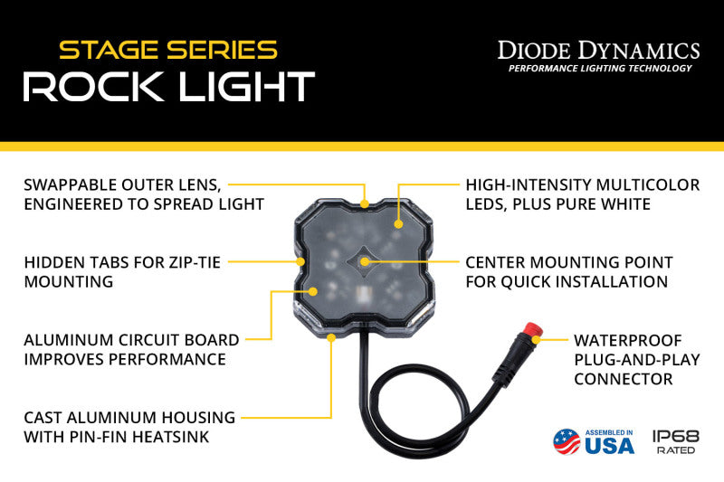 Diode Dynamics Stage Fits Series RGBW LED Rock Light (8-pack)