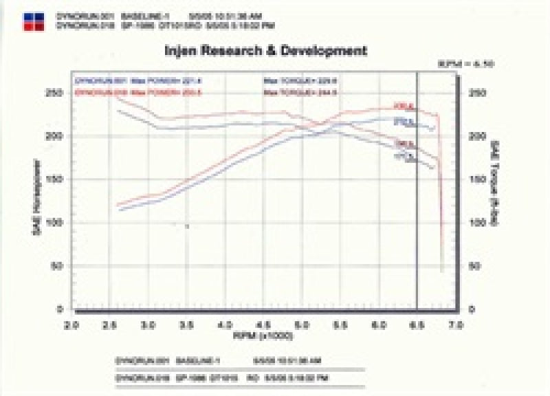 Injen Fits 03-06 350Z 3.5L V6 Black Cold Air Intake