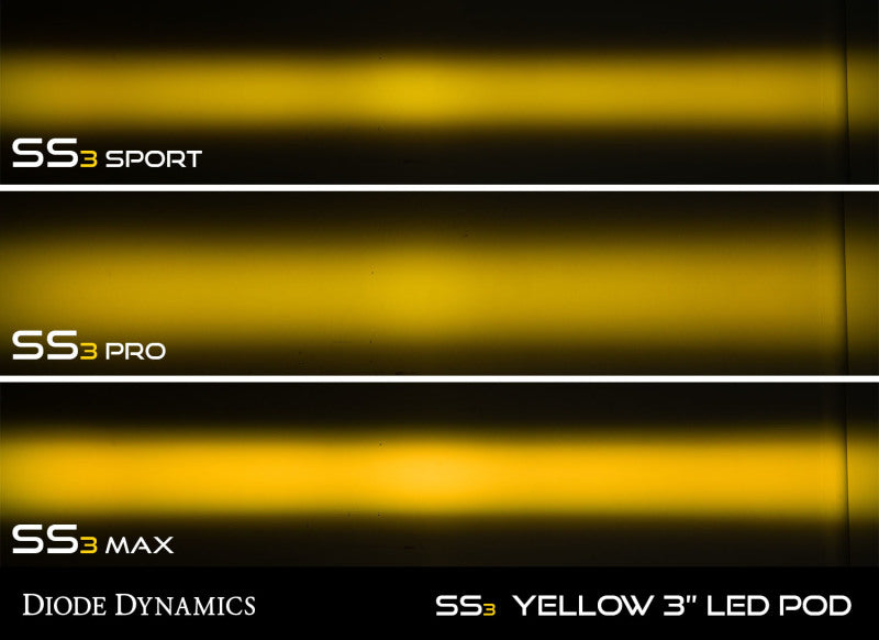 Diode Dynamics Fits SS3 Max ABL - Yellow SAE Fog Standard (Pair)