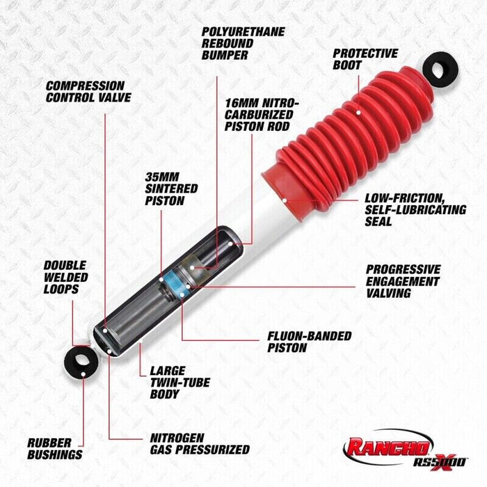 Rancho RS55128 Front Shock RS5000X For 84-06 Jeep Wrangler/Chevy-GMC