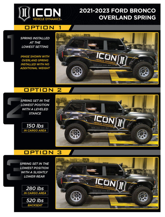 ICON Fits 21-23 Ford Bronco Rear 2.5 VS RR Coilover Kit Heavy Rate Spring