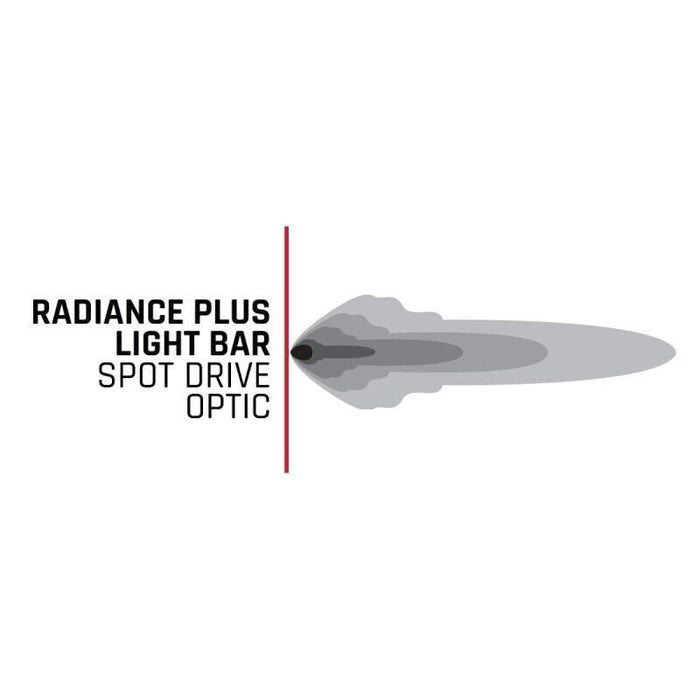 Rigid Industries Radiance+ 50 Inch RGBW Light Bar 250053