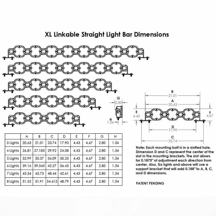 Baja Designs 8 XL Sport Linkable Multi Pattern 22,050 lm LED Universal Light Bar