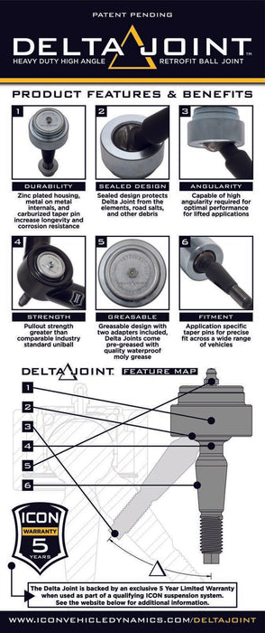 Icon Vehicle Dynamics 614555 Non-UCA 1" Retrofit Front Upper Delta Joint Kit