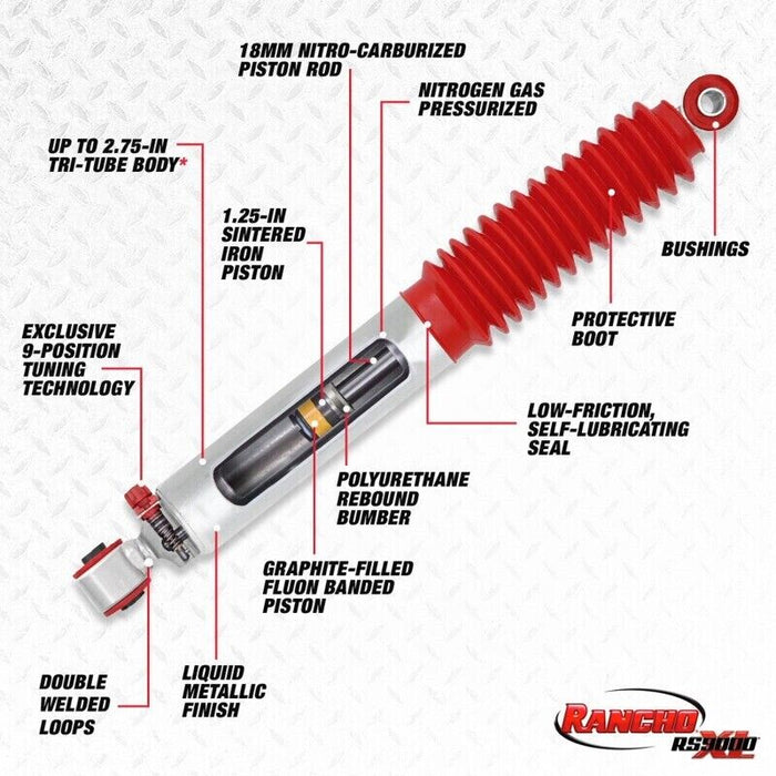 Rancho RS999319 Shock Absorber Fits 05-19 Toyota Tacoma