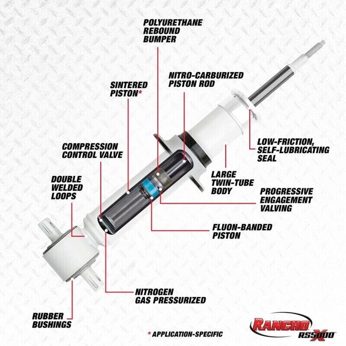 Rancho RS55831 RS5000X Suspension Strut For Select 14-20 Chevrolet GMC Models