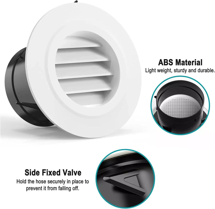 HG Power 3 Inch Soffit Vent, ABS Air Vent with Screen Mesh, round Vent Cover wit