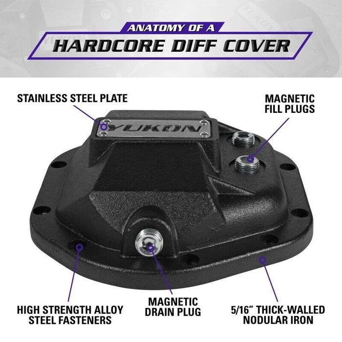 Yukon Gear & Axle YHCC-D44 Hardcore Differential Cover Armor for Dana 44