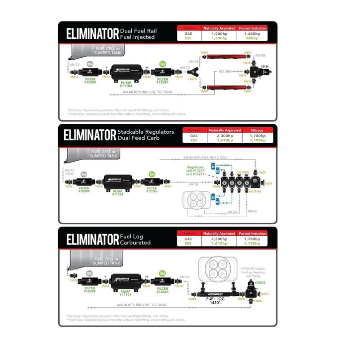 Aeromotive 11104 Universal Durable Black External Eliminator Fuel Pump