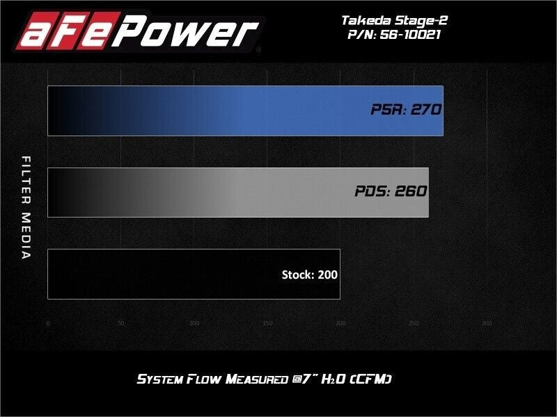 46553636