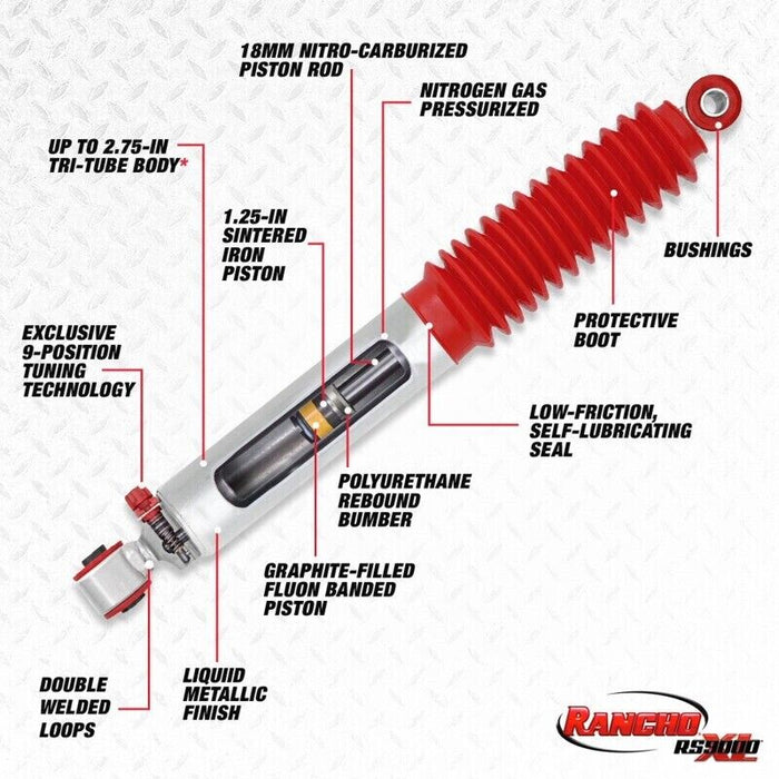 Rancho RS999180 Rear Shock Absorber for 86-04 Tacoma 4Runner Mini Pickup 2WD 4WD