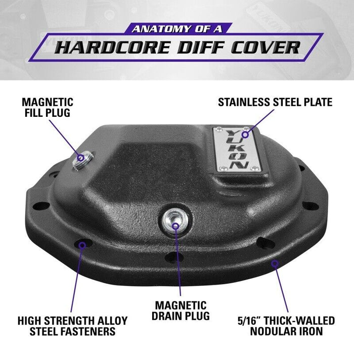 Yukon Gear & Axle YHCC-GM8.5-S Differential Cover