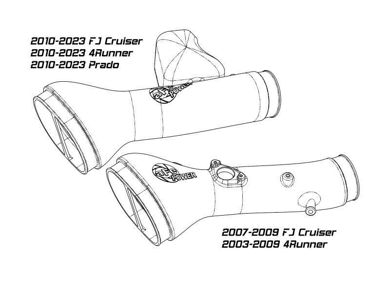 AFE Filters 50-70095DR Momentum GT Pro DRY S Air Intake System