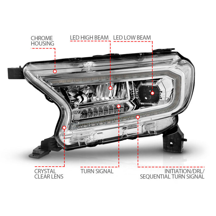 Anzo Fits 19-23 Ford Ranger Full LED Projector Headlights W/ Initiation &amp;