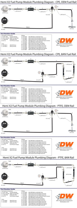 DeatschWerks Fits 2006+ Hemi X2 Series Pump Module -8AN Feed W/ -6AN Return PTFE