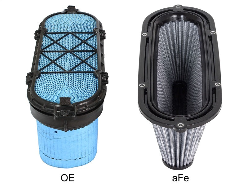 aFe Fits Pro-5 R Direct Fit Filter