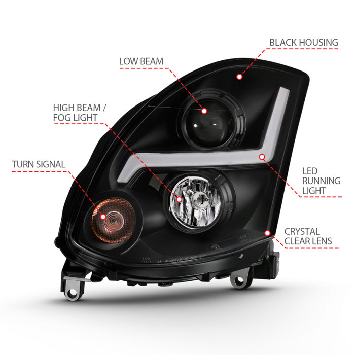 ANZ Projector Headlights