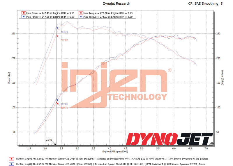 Injen Fits 22-23 Hyundai Elantra N L4-2.0L Turbo Cold Air Intake Wrinkle Black