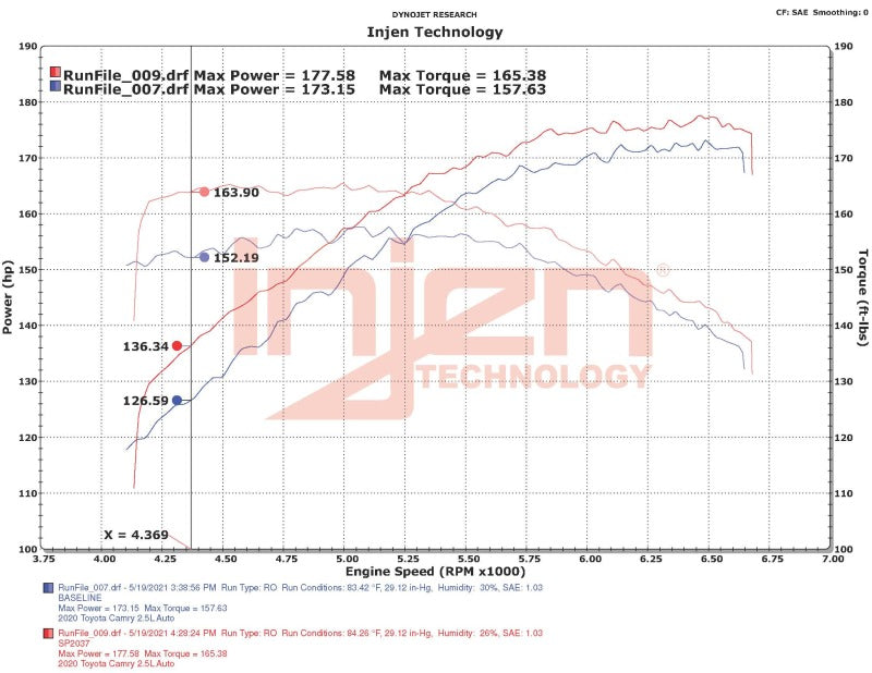 Injen Fits 18-23 Toyota Camry 2.5L Polished Short Ram Air Intake