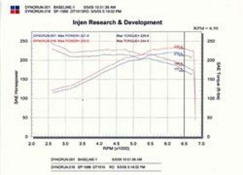 Injen Fits 03-06 350Z 3.5L V6 Black Cold Air Intake