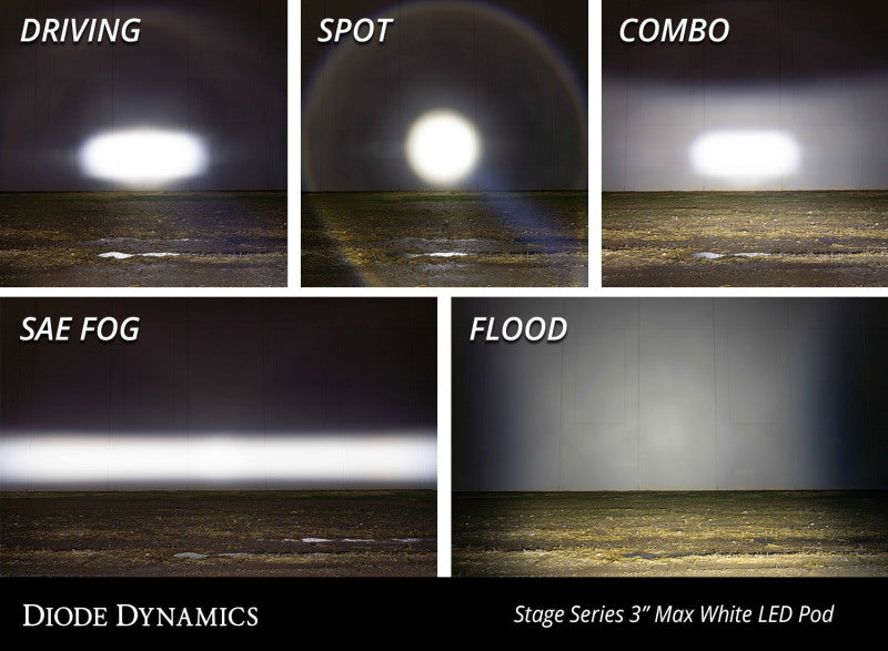 Diode Dynamics Fits SS3 Max WBL - White Combo Standard (Pair)