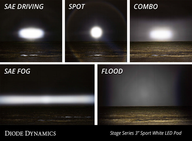 Diode Dynamics Fits SS3 Sport ABL - White Combo Standard (Pair)