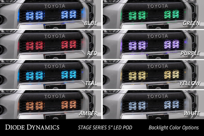 Diode Dynamics Fits 14-23 Toyota 4Runner SS5 Stealth Grille LED 4-Pod Kit - Pro