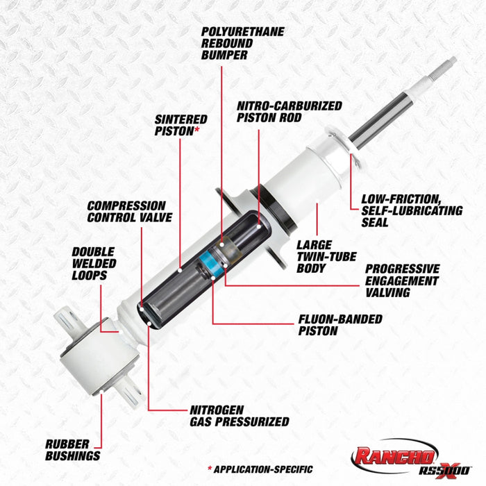 Rancho Fits 96-02 Toyota 4Runner Front RS5000X Strut