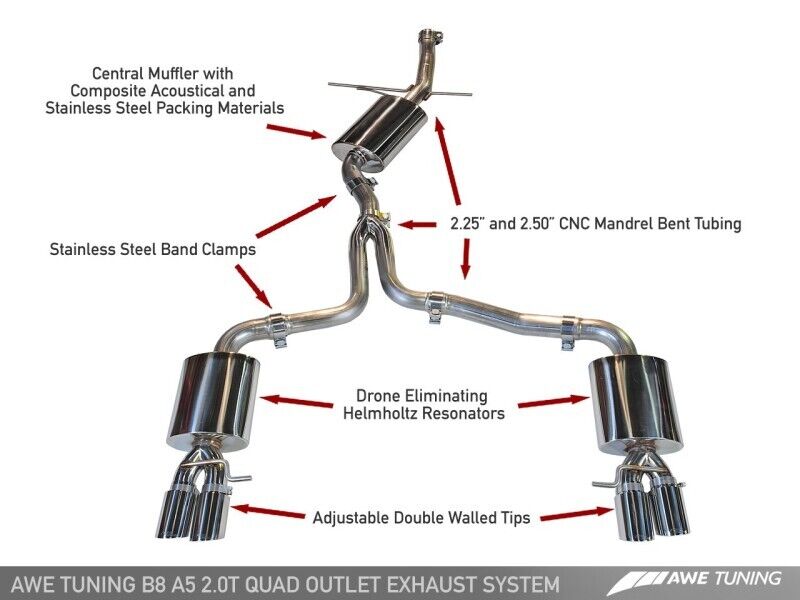 AWE 3015-42022 Tuning for Audi B8 A5 2.0T Touring Exhaust-Quad Outlet Silver