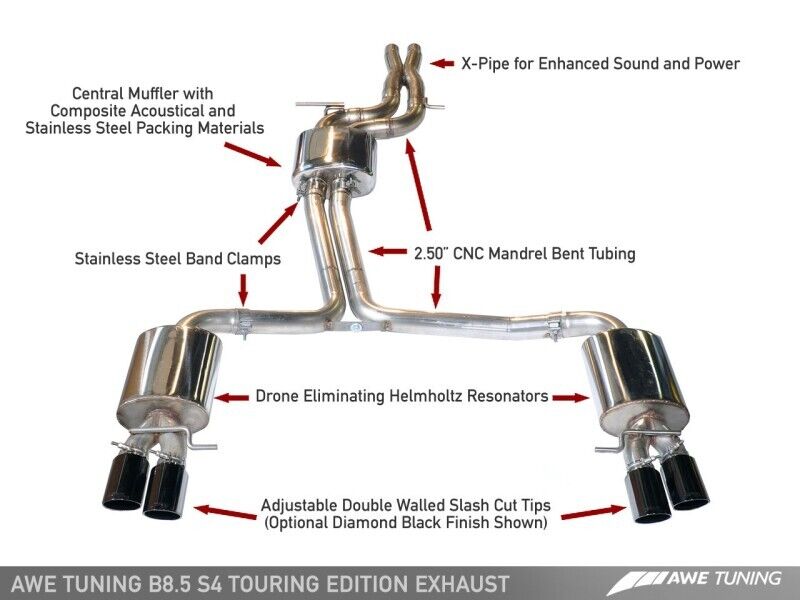 AWE 3010-42018 Touring Edition Exhaust System Kit For Audi B8 S4 3.0T NEW