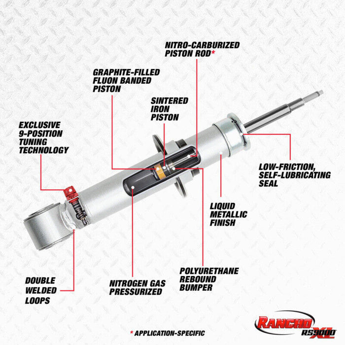 Rancho RS999784 RS9000XL Suspension Strut For Select 07-14 Chevrolet GMC Models