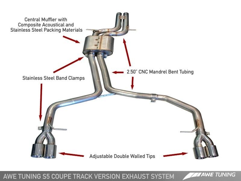 AWE 3020-42014 Tuning Track Exhaust System-Polished Silver for Audi B8 S5 4.2L