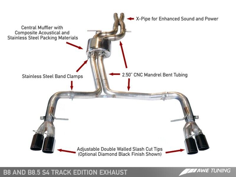 AWE 3020-43020 Tuning for Audi B8/B8.5 S4 3.0T Track Exhaust-Black Tips (90mm)